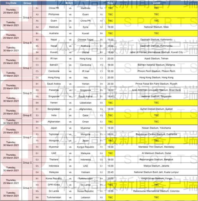 开云官网-亚足联强推40强赛3月重启 国足真可主场迎战马代？